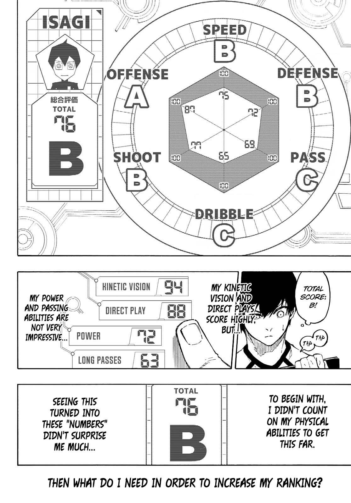 Blue Lock Chapter 158 - Page 6