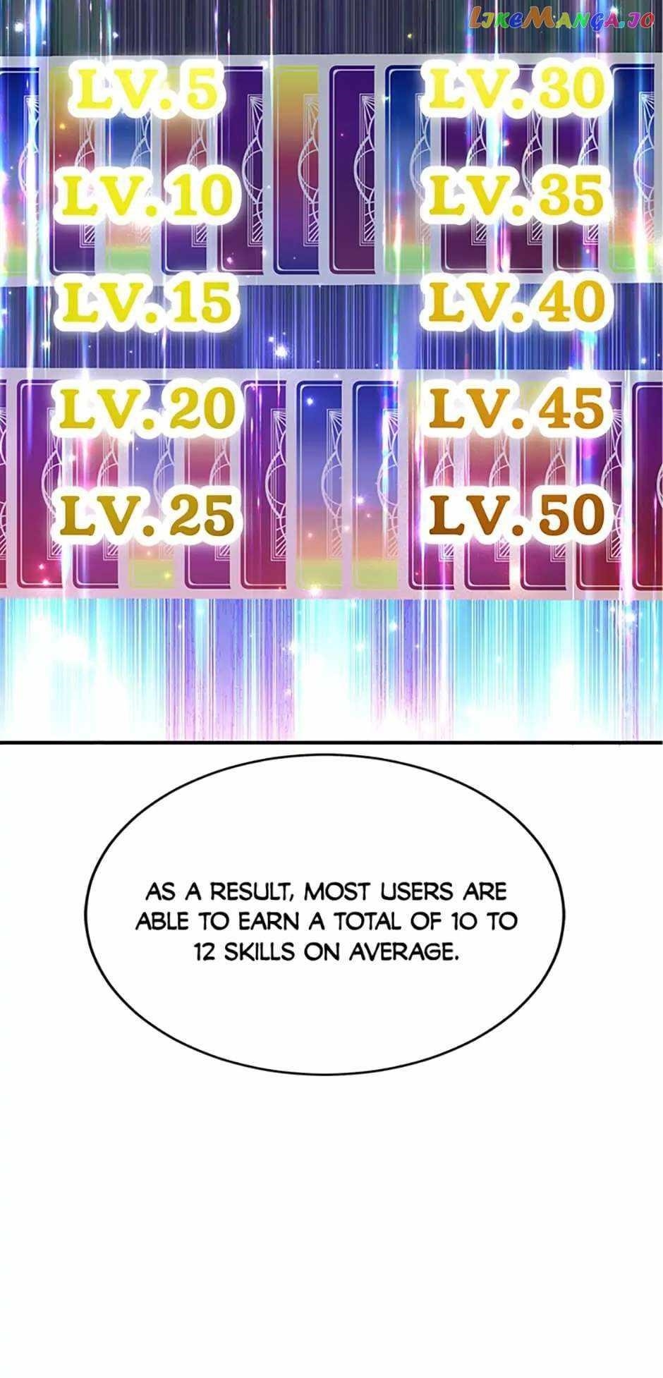 I Got Lucky and Pulled a 10th Rank Summon Chapter 29 - Page 14