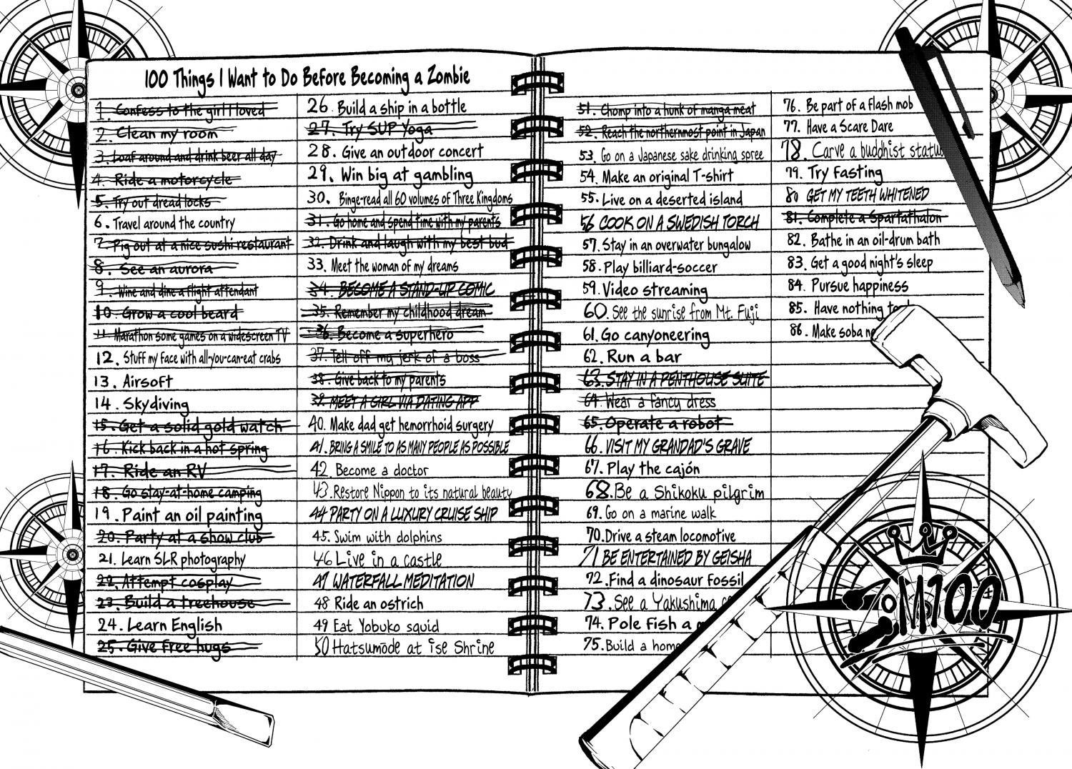 Zombie 100 ~100 Things I Want To Do Before I Become A Zombie Chapter 27 - Page 3