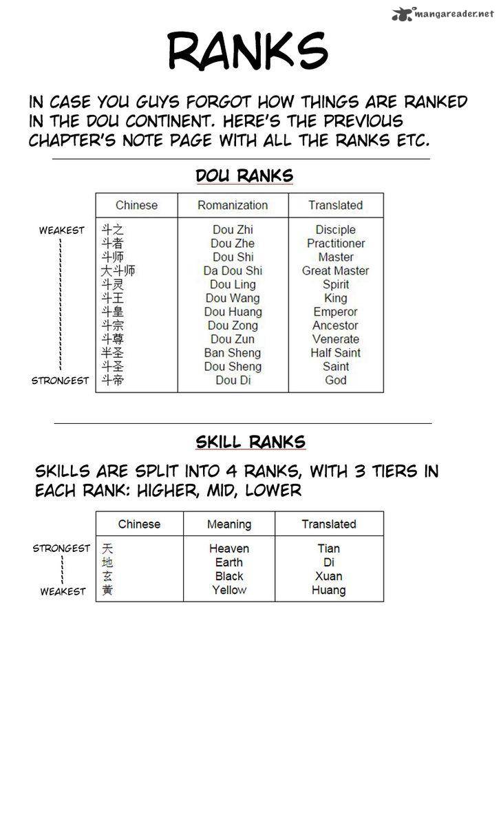 Battle Through the Heavens Chapter 22 - Page 26